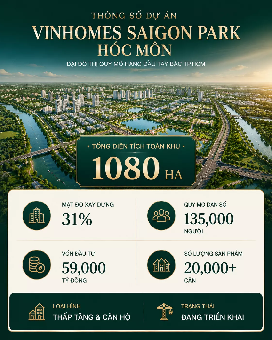 Vinhomes Hóc Môn